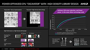 AMD Carrizo-Präsentation (Slide 6)